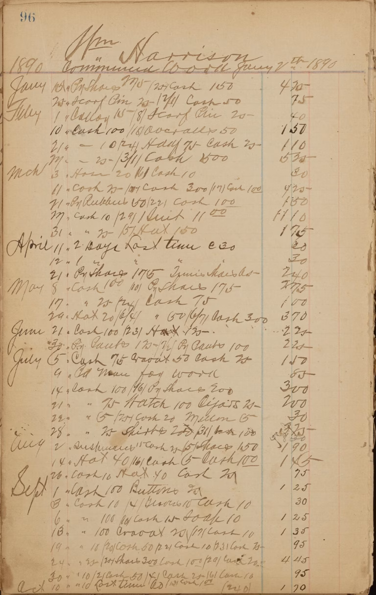 A page from an 1890s handwritten accounting ledger, showing ruled columns of ink entries.