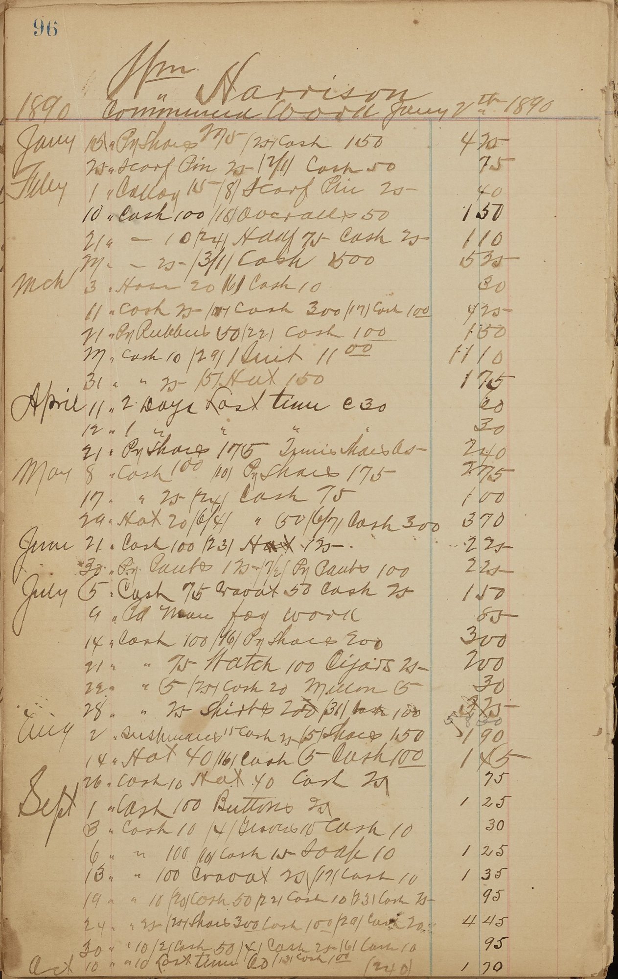 A page from an 1890s handwritten accounting ledger, showing ruled columns of ink entries.